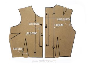 how to read a sewing pattern